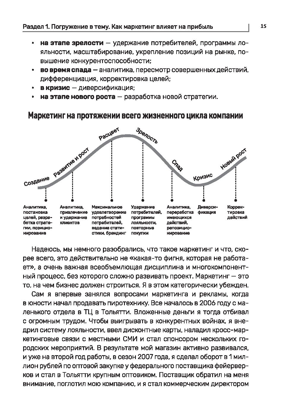 Зубастый маркетинг. Как увеличить прибыль в бизнесе Станислав Покрышкин -  купить книгу Зубастый маркетинг. Как увеличить прибыль в бизнесе в Минске —  Издательство Феникс на OZ.by