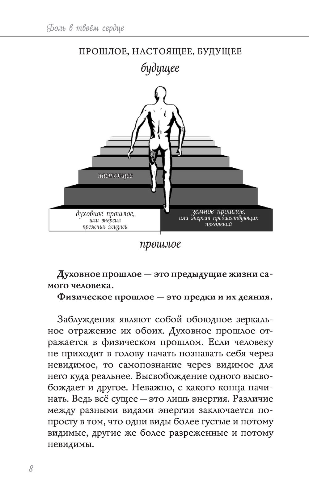 Боль в твоем сердце Лууле Виилма - купить книгу Боль в твоем сердце в  Минске — Издательство Эксмо на OZ.by