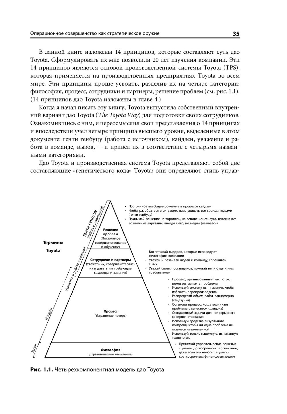 14 принципов дао тойота