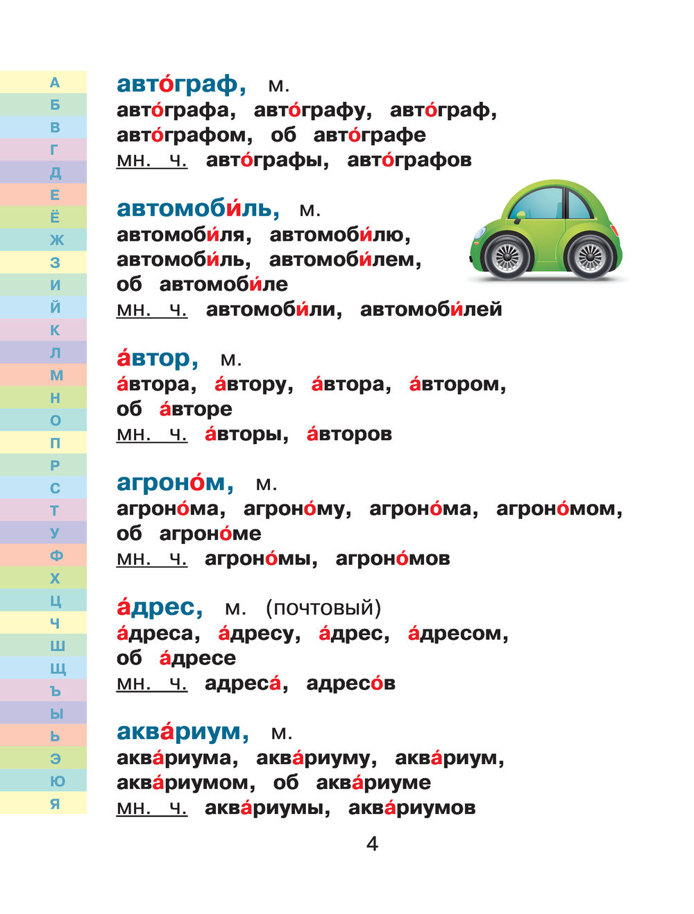 Русский язык. 3 словаря в одном: орфографический, орфоэпический, толковый :  купить в Минске в интернет-магазине — OZ.by