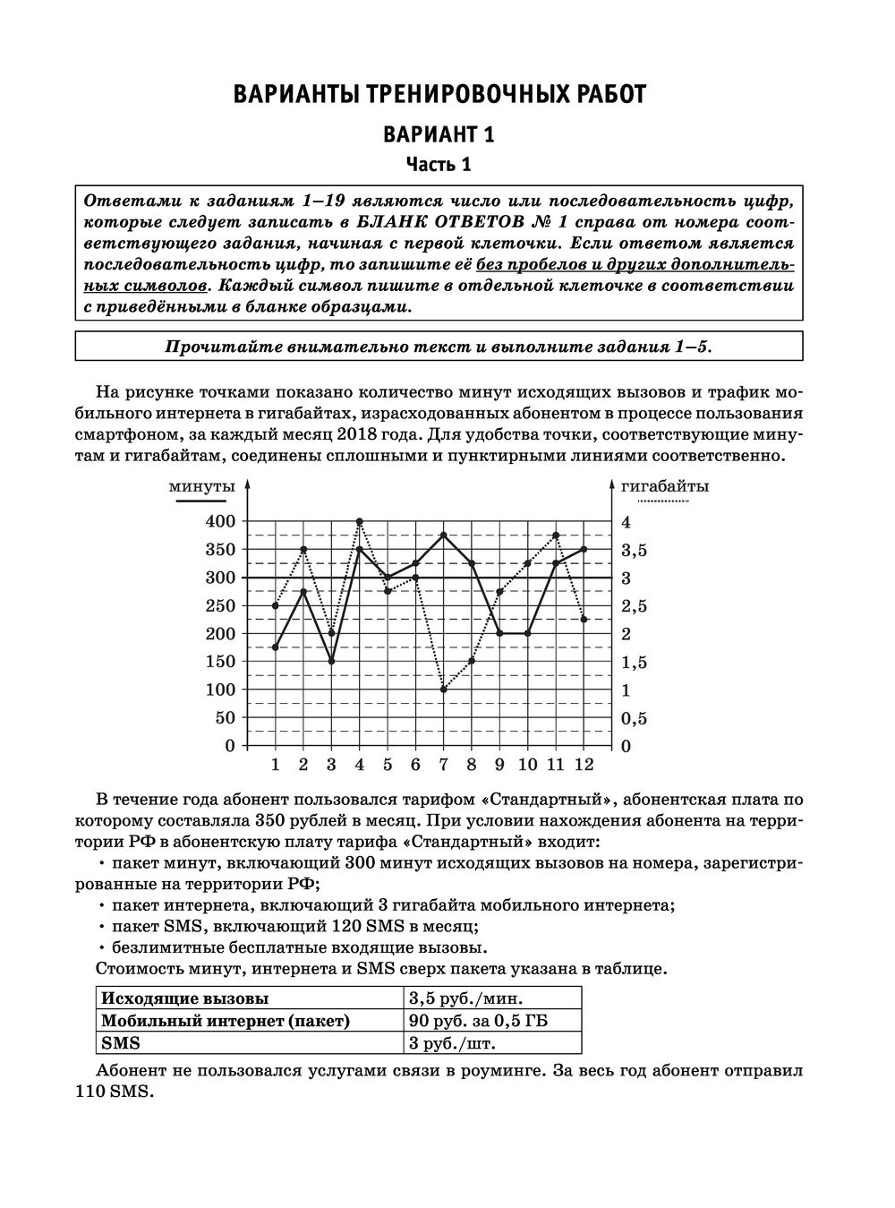 ОГЭ-2022. Математика. 20 тренировочных вариантов экзаменационных работ для  подготовки к основному государственному экзамену И. Ященко : купить в  Минске в интернет-магазине — OZ.by