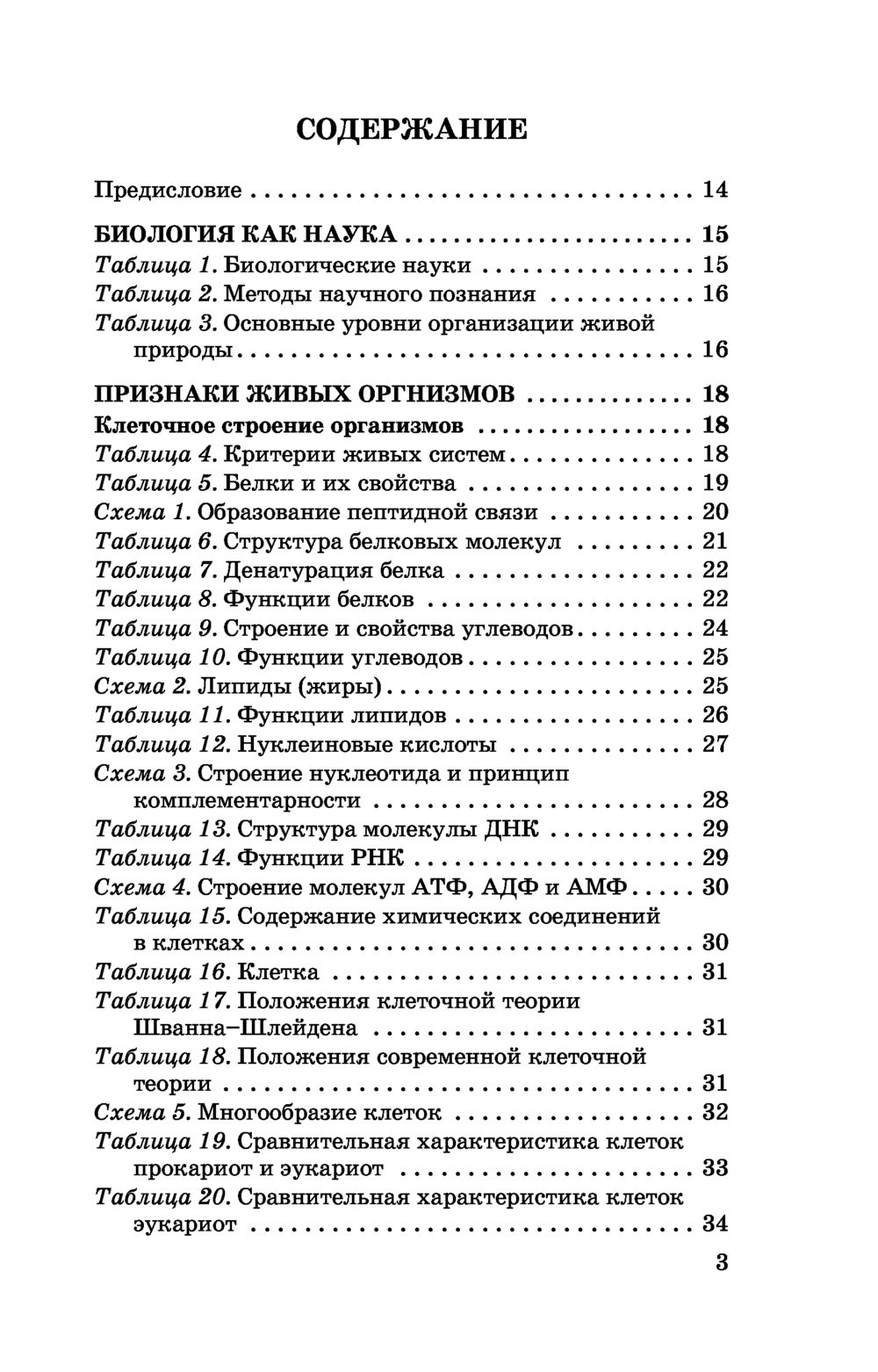 Маталин биология в таблицах и схемах огэ