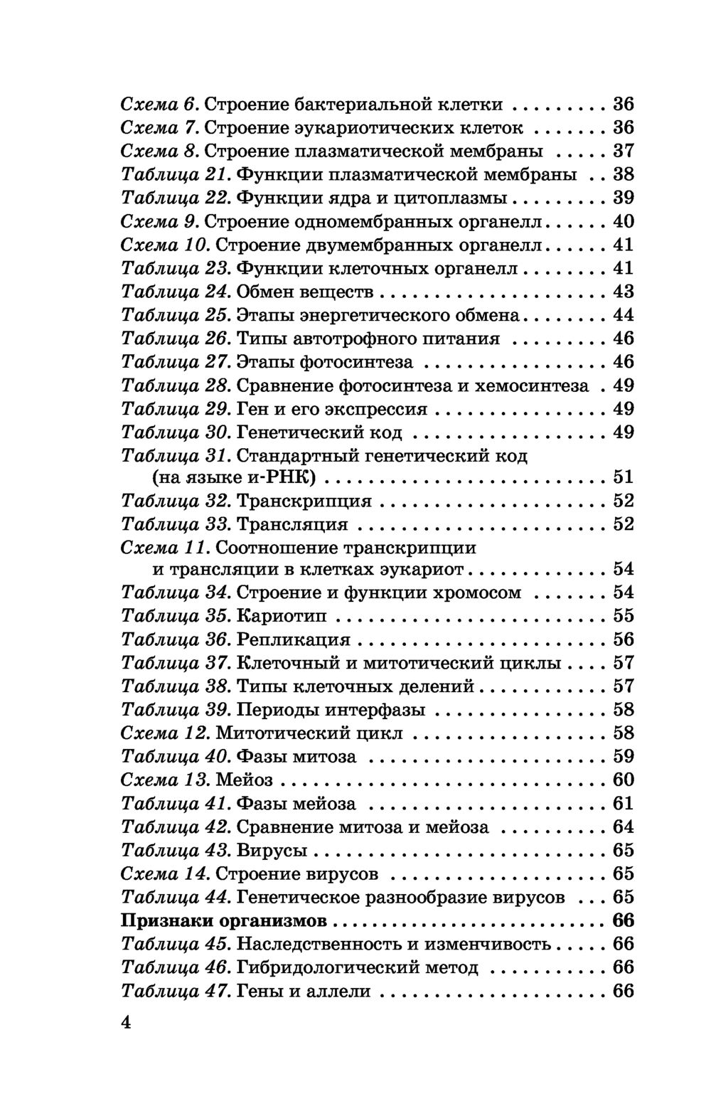 Маталин биология в таблицах и схемах огэ