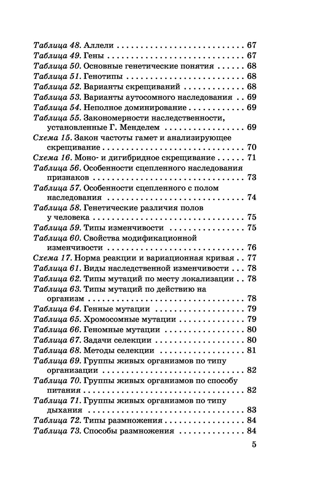 Маталин биология в таблицах и схемах огэ