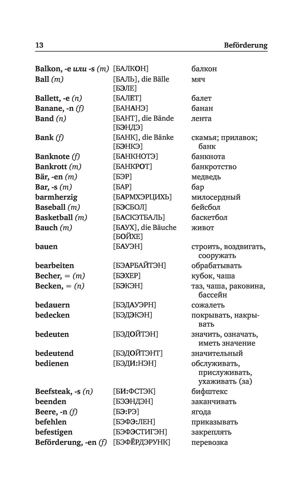 Словарь английский с транскрипцией на русском