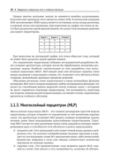 Глубокое обучение с TensorFlow, Keras и PyTorch — фото, картинка — 23