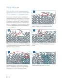 160 СКАНДИНАВСКИХ УЗОРОВ. Большая книга традиционных мотивов для вязания на спицах — фото, картинка — 12
