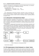 Проектирование на уровне типов — фото, картинка — 20