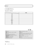 My Korean Grammar. Полный курс грамматики корейского языка для начинающих — фото, картинка — 9