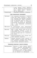 Литература: наглядно и доступно — фото, картинка — 23