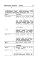 Литература: наглядно и доступно — фото, картинка — 27