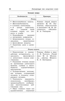 Литература: наглядно и доступно — фото, картинка — 34