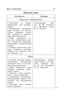 Литература: наглядно и доступно — фото, картинка — 39