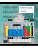 Вселенная с LEGO. Руководство по изучению основ физики — фото, картинка — 12