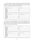 Геаграфія. Глабальныя праблемы чалавецтва. 11 клас. Сшытак для практычных і самастойных работ — фото, картинка — 9