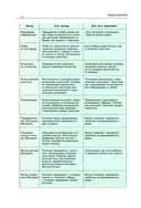 Биология. Пособие для подготовки к ЕГЭ, ДВИ и олимпиадам любого уровня сложности — фото, картинка — 13