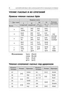 ЕГЭ. Английский язык. Полный курс в таблицах и схемах для подготовки к ЕГЭ — фото, картинка — 8
