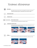 188 дизайнерских УЗОРОВ. Большая книга авторских схем для вязания на спицах — фото, картинка — 6