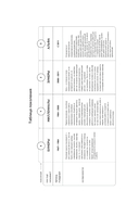 Управление репутацией — фото, картинка — 12