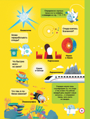 100 любопытных почему о науке — фото, картинка — 6