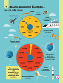 100 любопытных почему о науке — фото, картинка — 10