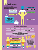 100 любопытных почему о науке — фото, картинка — 11