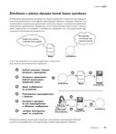 Head First. Программирование для Android на Kotlin — фото, картинка — 23