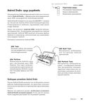 Head First. Программирование для Android на Kotlin — фото, картинка — 25