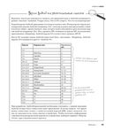 Head First. Программирование для Android на Kotlin — фото, картинка — 31