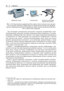 Управление цветом — фото, картинка — 25