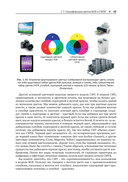 Управление цветом — фото, картинка — 38