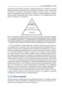 Управление цветом — фото, картинка — 44