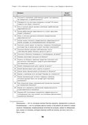 Как навести порядок в финансах компании — фото, картинка — 17