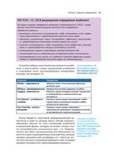 Основы юзабилити-тестирования — фото, картинка — 27