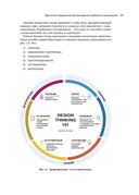 Основы юзабилити-тестирования — фото, картинка — 43