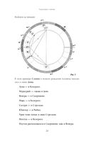 Новая Я. Моделирование жизни с помощью астрологии — фото, картинка — 24