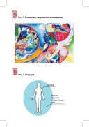 Учебник по практической магии. Часть 1 — фото, картинка — 1