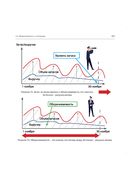 Категорийный менеджмент. Практика применения — фото, картинка — 29
