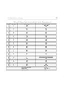 Категорийный менеджмент. Практика применения — фото, картинка — 31