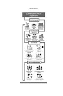 Письма Безоса. 14 принципов роста бизнеса от Amazon — фото, картинка — 29