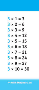 Математика. Учим таблицу умножения быстро и просто — фото, картинка — 7