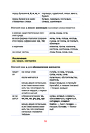 Русский язык. Все правила в схемах и таблицах — фото, картинка — 9