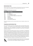 Go. Идиомы и паттерны проектирования — фото, картинка — 14