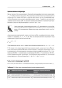 Go. Идиомы и паттерны проектирования — фото, картинка — 16