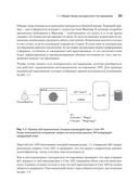 Контрактное тестирование в действии — фото, картинка — 3