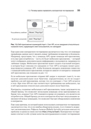 Контрактное тестирование в действии — фото, картинка — 5