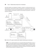Контрактное тестирование в действии — фото, картинка — 6