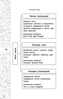 Русский язык. Кратко и просто. 1-4 классы — фото, картинка — 13