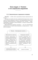 ОГЭ. Обществознание. Комплексная подготовка к основному государственному экзамену: теория и практика — фото, картинка — 13