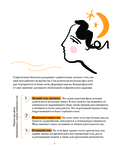 Дневник сновидений со словарём символов — фото, картинка — 5